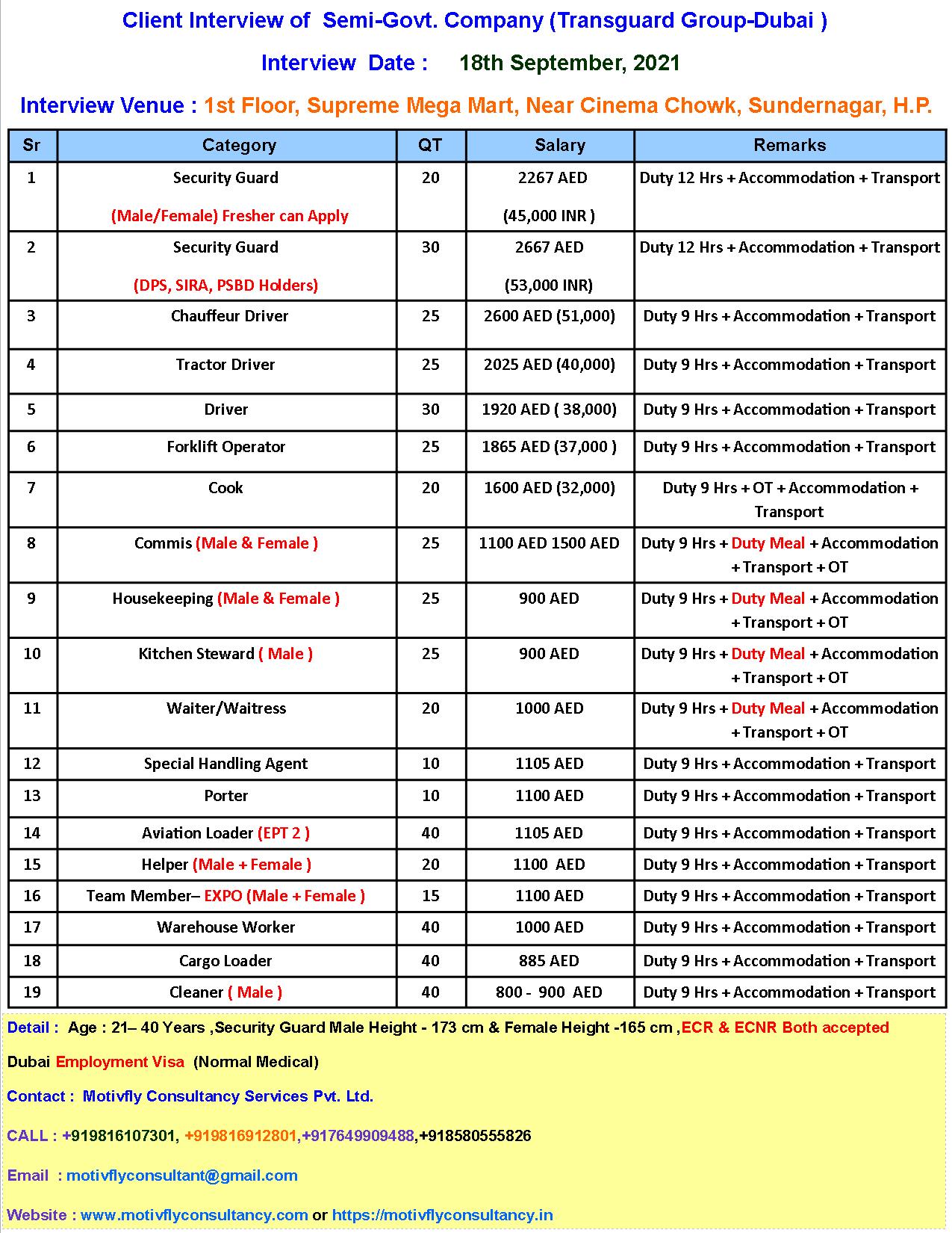 jobs-in-dubai-airport-security-and-hotel-transguard-group-llc