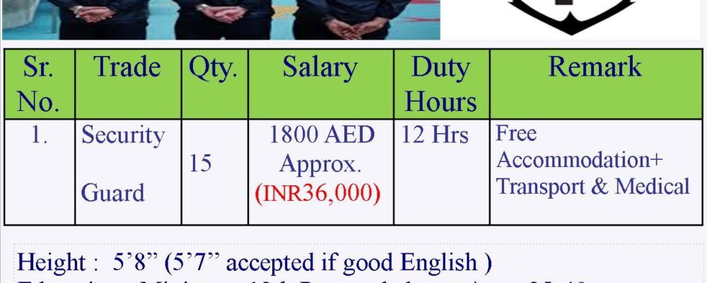 Security Guard Jobs in Dubai ( SIRA Licence ) for Indian nationality (Perfect Protection Security Services LLC )