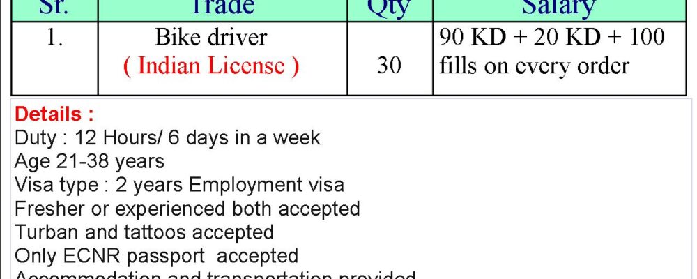 Bike Rider jobs in Kuwait for fresh Indian driving License.