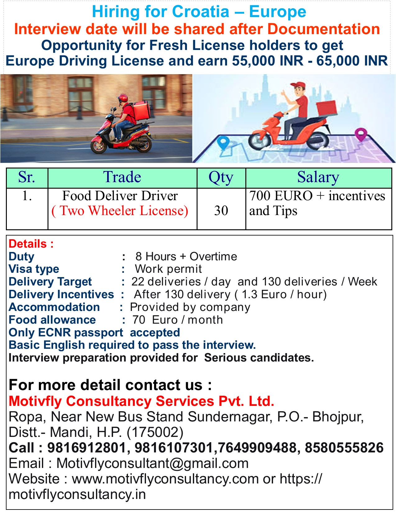 Delivery Jobs in Croatia for fresher