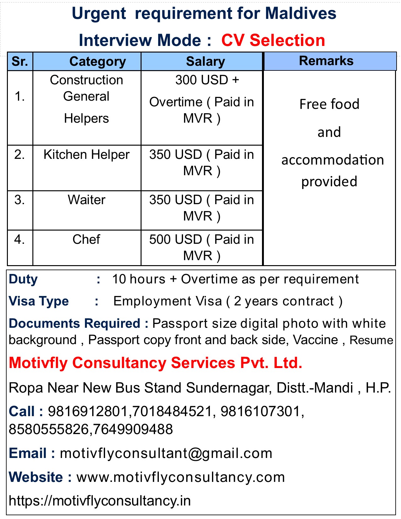 Construction helper Jobs in Maldives for Indian freshers