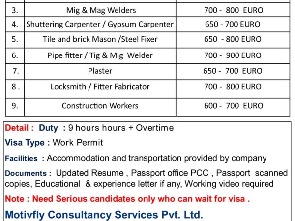 Job vacancies in Croatia and explore work permit visa