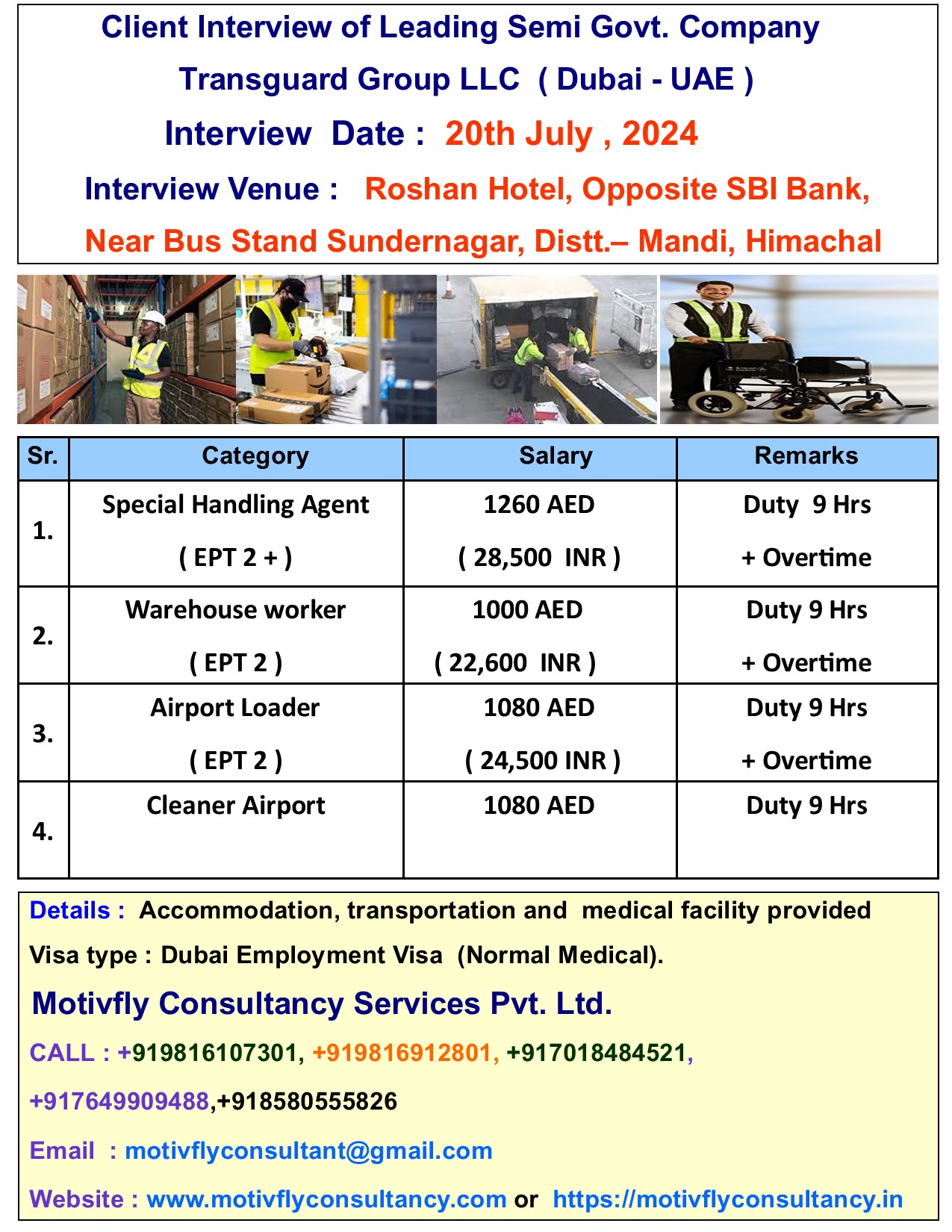 Transguard Group Dubai Interview in Himachal