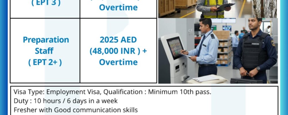 Cargo agent and Preparation staff Vacancy Notice Transguard Dubai Jobs Himachal 2025