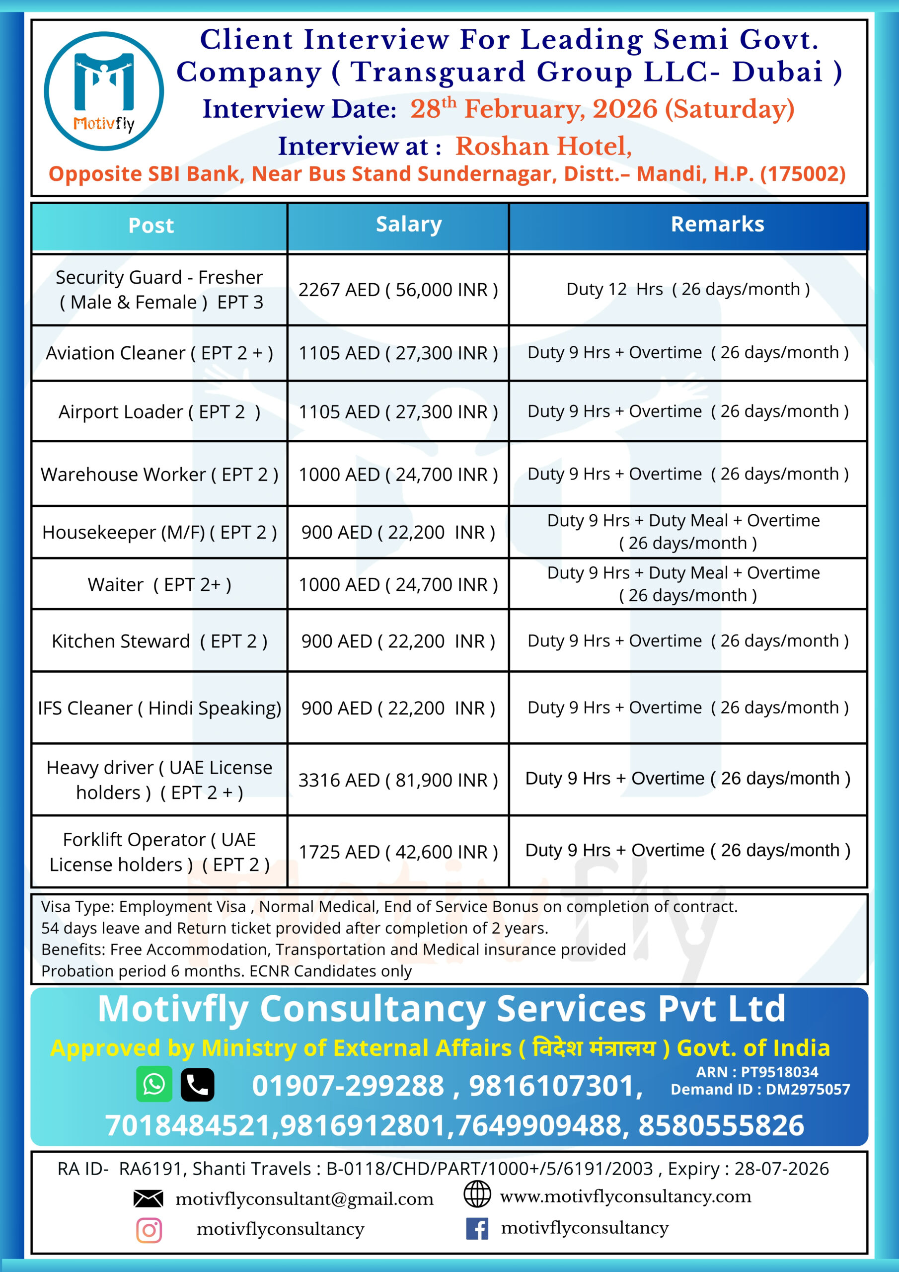 Dubai job interview in Himachal Pradesh