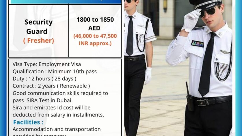 How to Get Security Guard Jobs in Dubai A Step-by-Step Guide for Indian Candidates